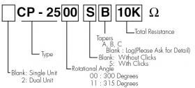 Click to enlarge.
