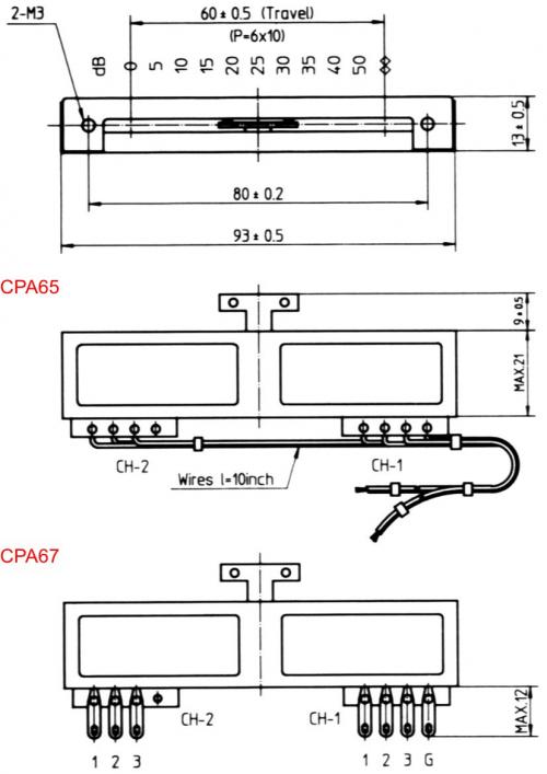 Click to enlarge.