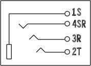 Klicken um zu vergrößern.