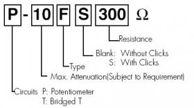 Klicken um zu vergrößern.