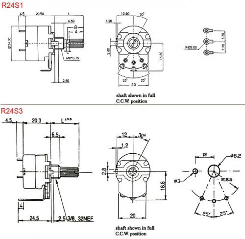 Klicken um zu vergrößern.