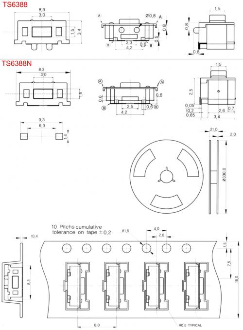 Klicken um zu vergrößern.