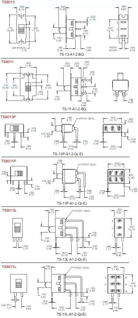 Klicken um zu vergrößern.